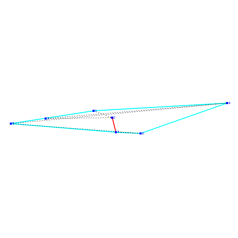 Flugauswertung